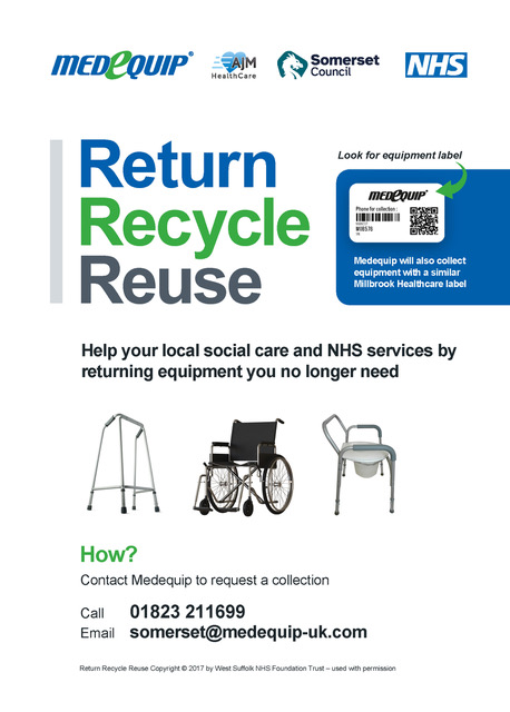 MedEquip Return Recyle Reuse